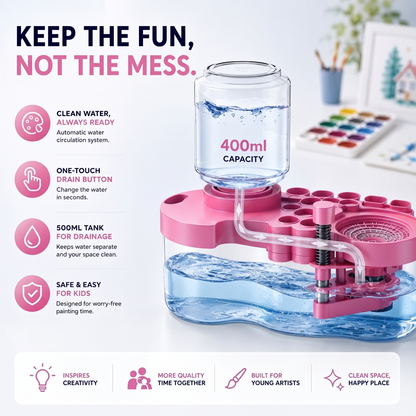 Hue Wash™ Brush Palette